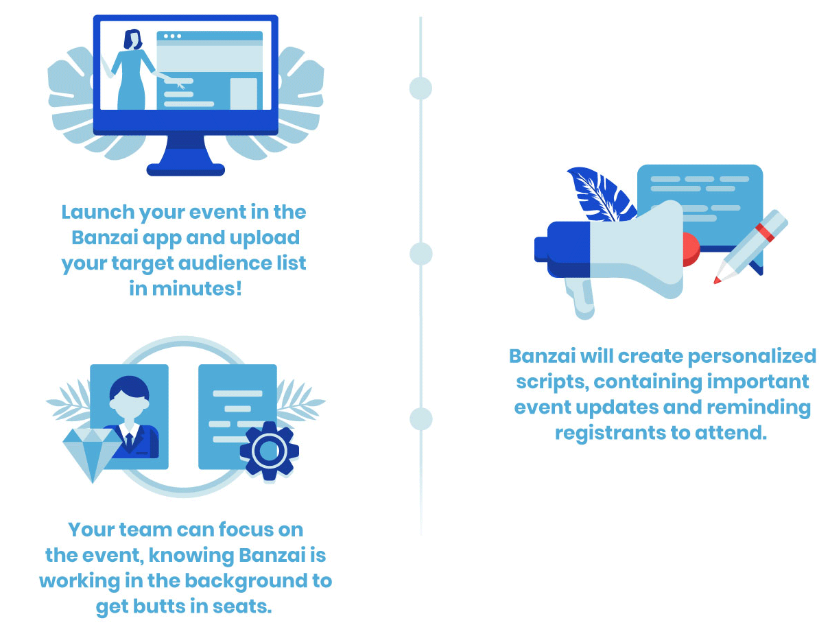 Event Reminders Event Reminders